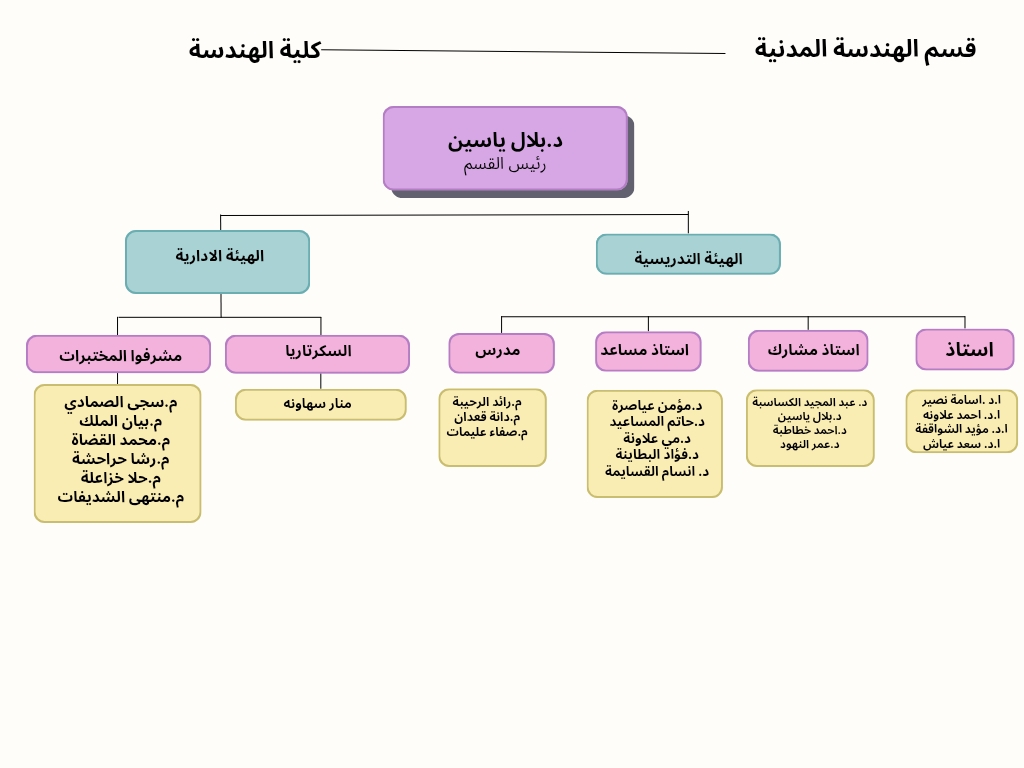 WhatsApp Image 2026-04-13 at 6.19.45 PM (1).jpeg