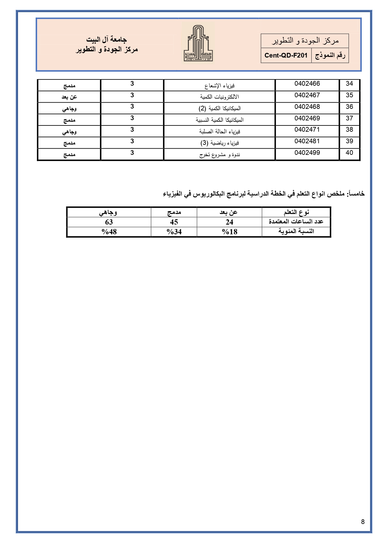 الخطة الدراسية البكالوريوس-عربي_page-0008.jpg