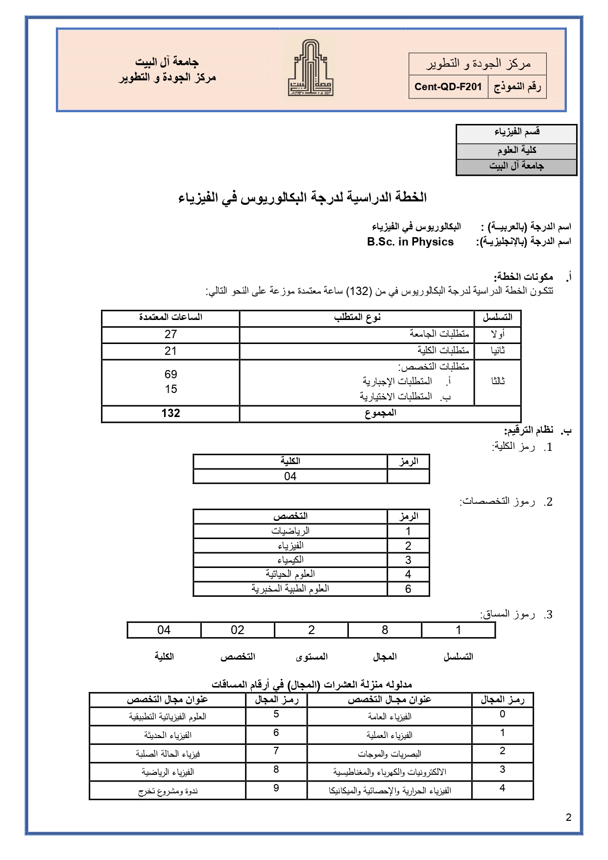 الخطة الدراسية البكالوريوس-عربي_page-0002.jpg