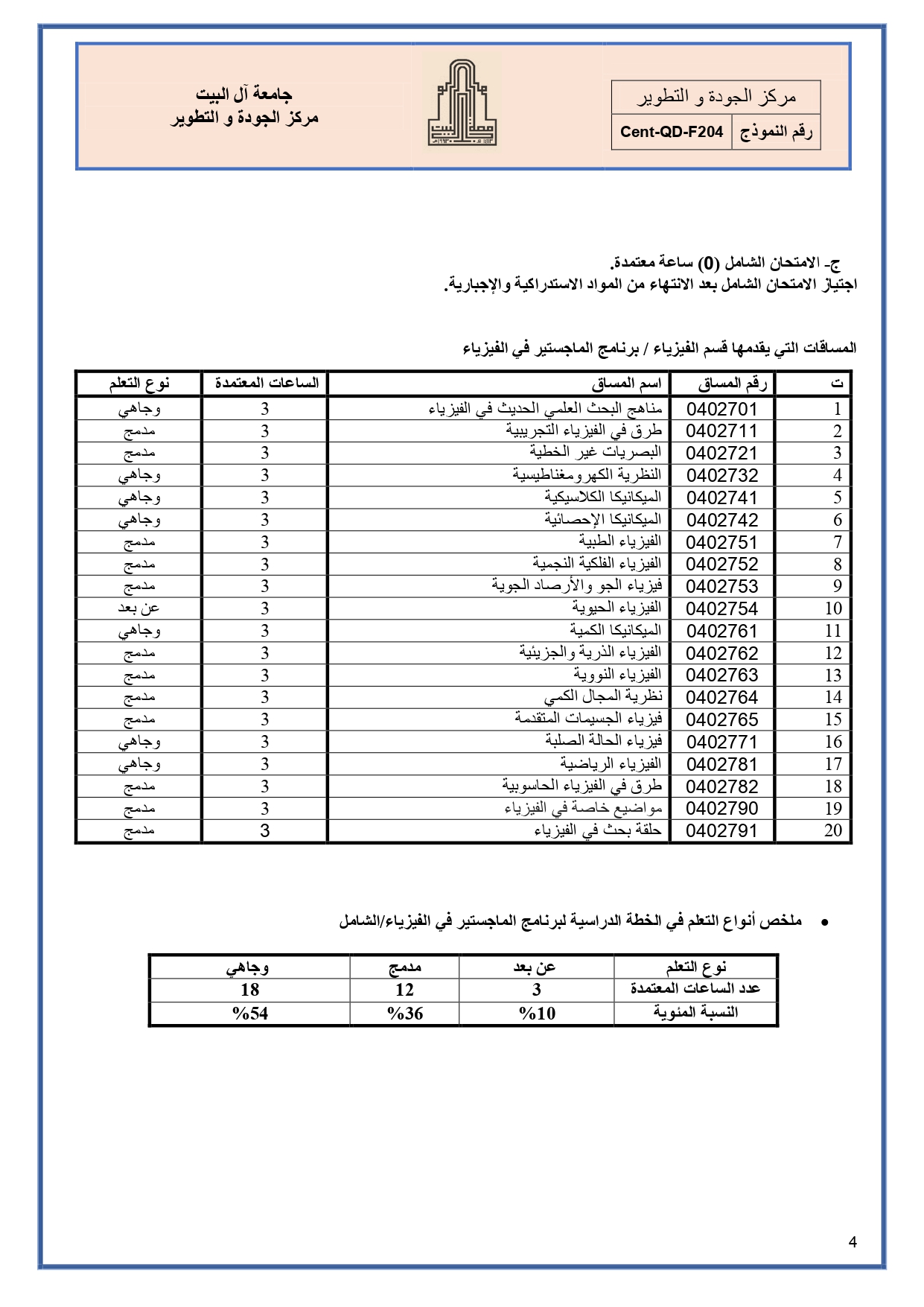 الخطـة الدراسيـة الماجستير-شامل_page-0004.jpg