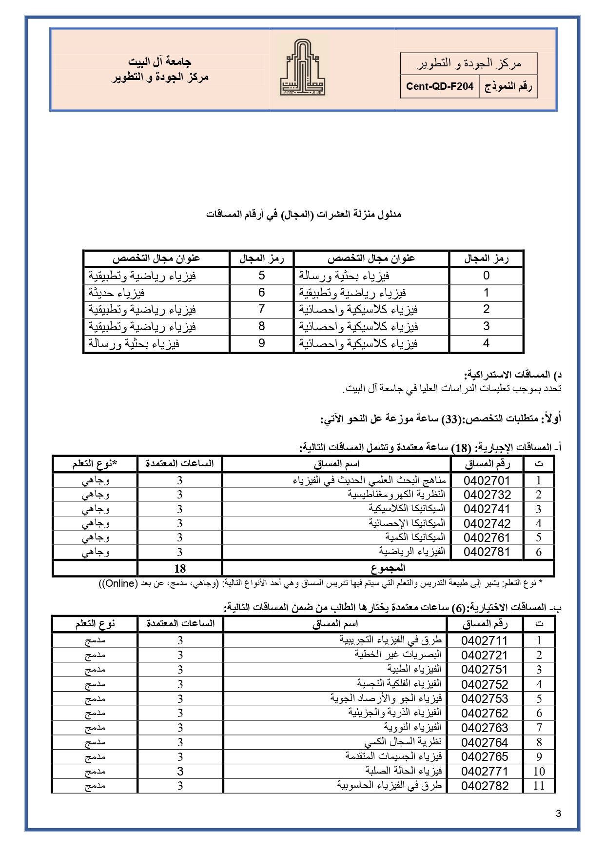 الخطـة الدراسيـة الماجستير-رسالة_page-0003.jpg