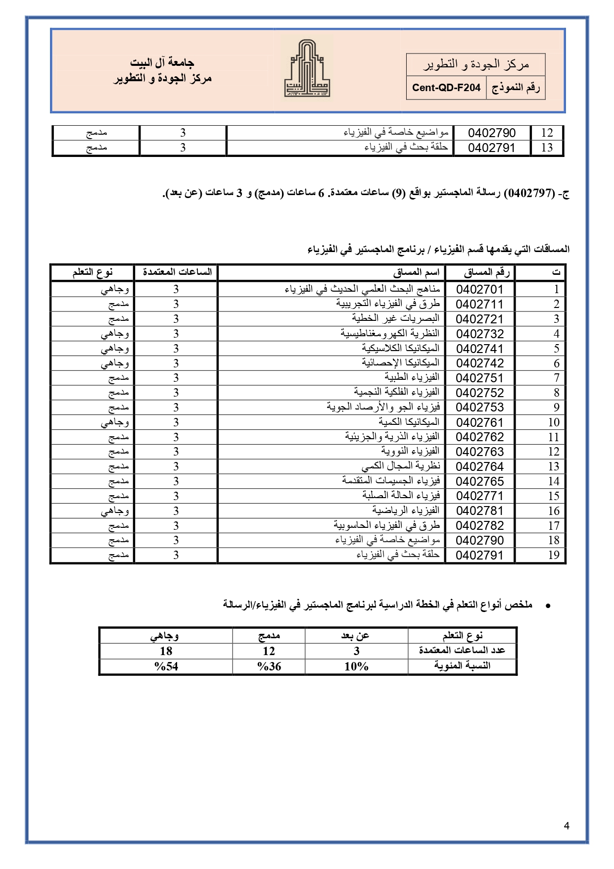 الخطـة الدراسيـة الماجستير-رسالة_page-0004.jpg