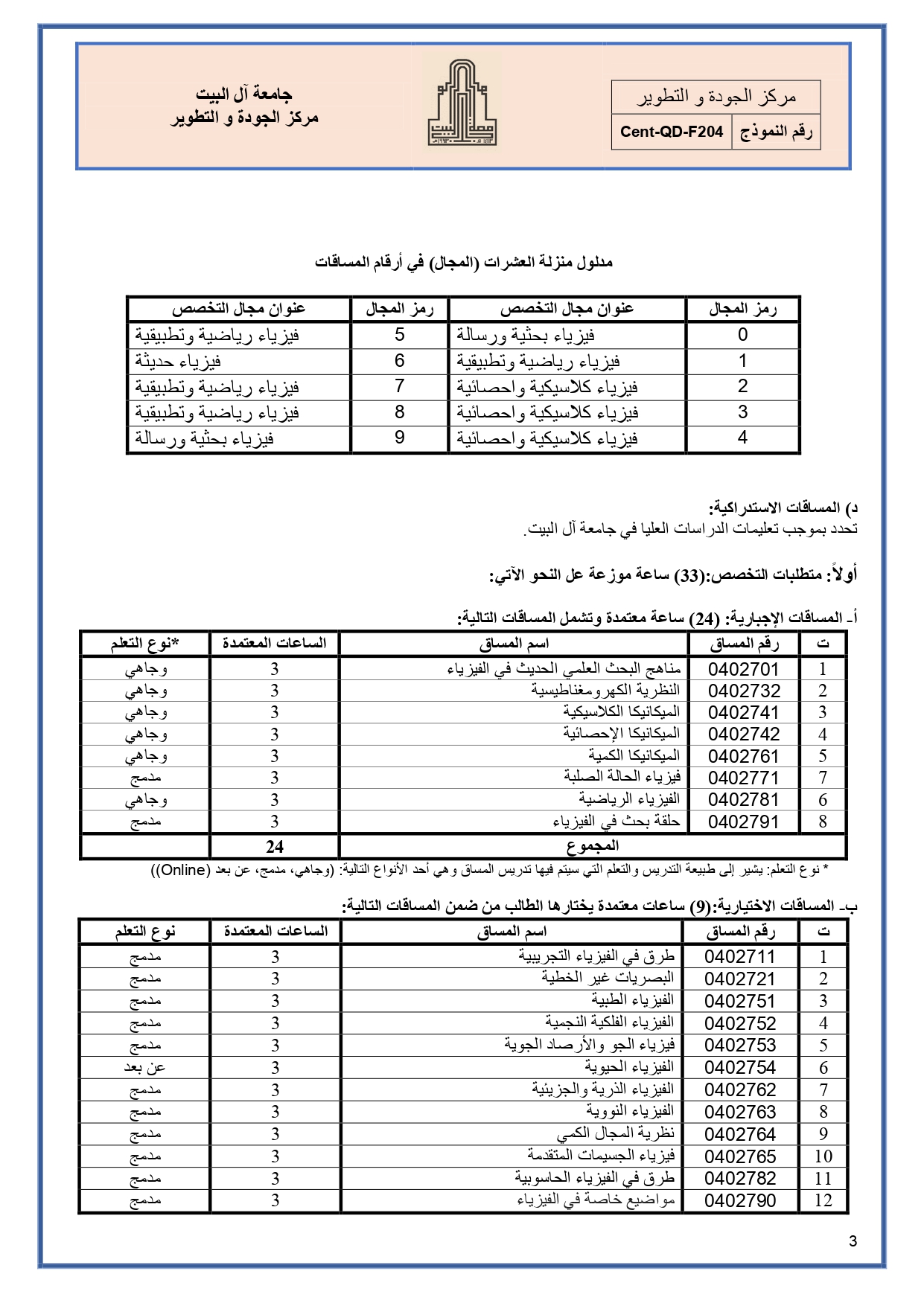 الخطـة الدراسيـة الماجستير-شامل_page-0003.jpg