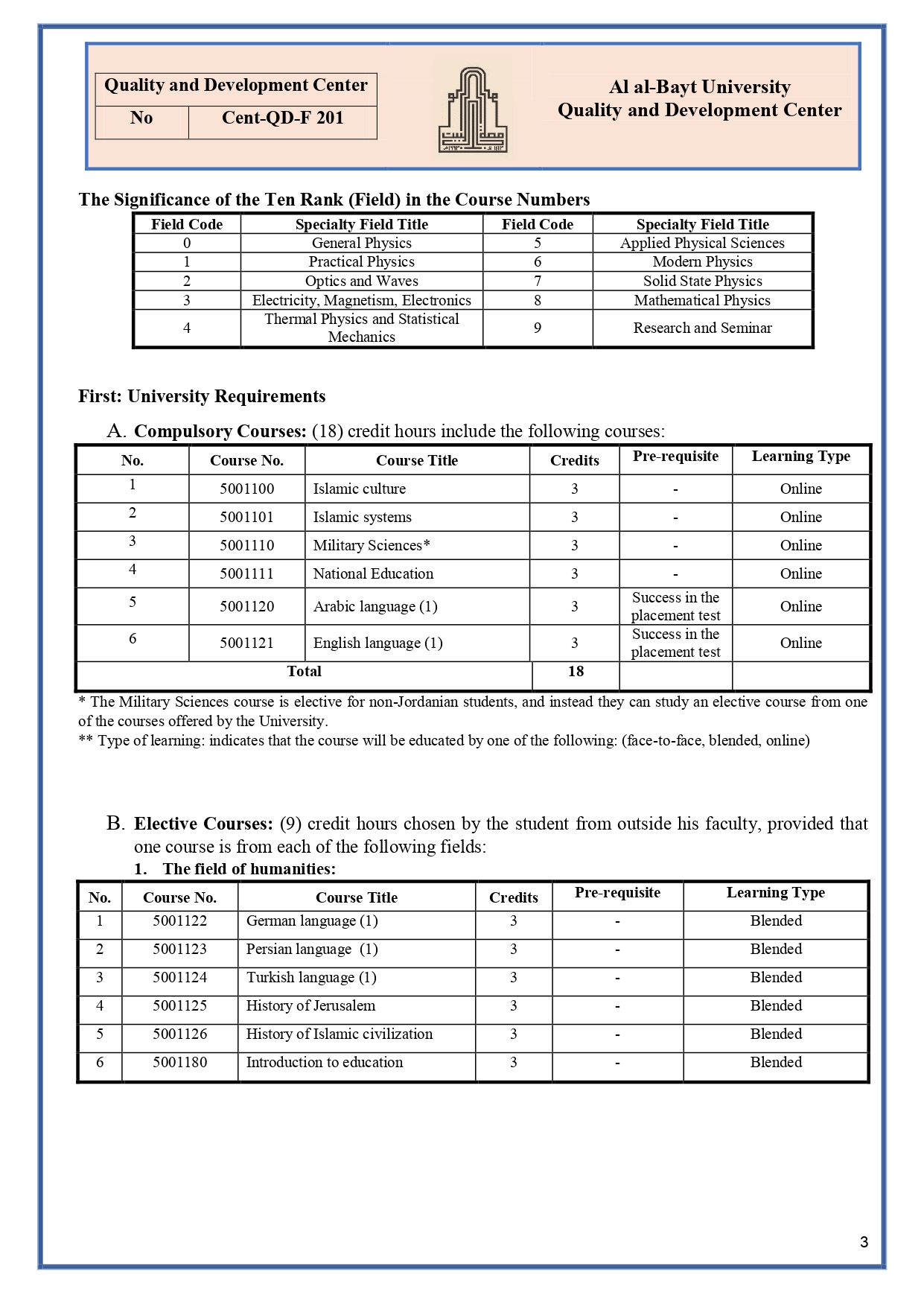 E - الخطة الدراسية البكالوريوس_page-0003.jpg