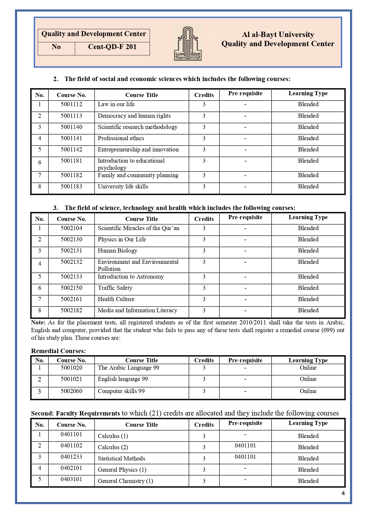 E - الخطة الدراسية البكالوريوس_page-0004.jpg