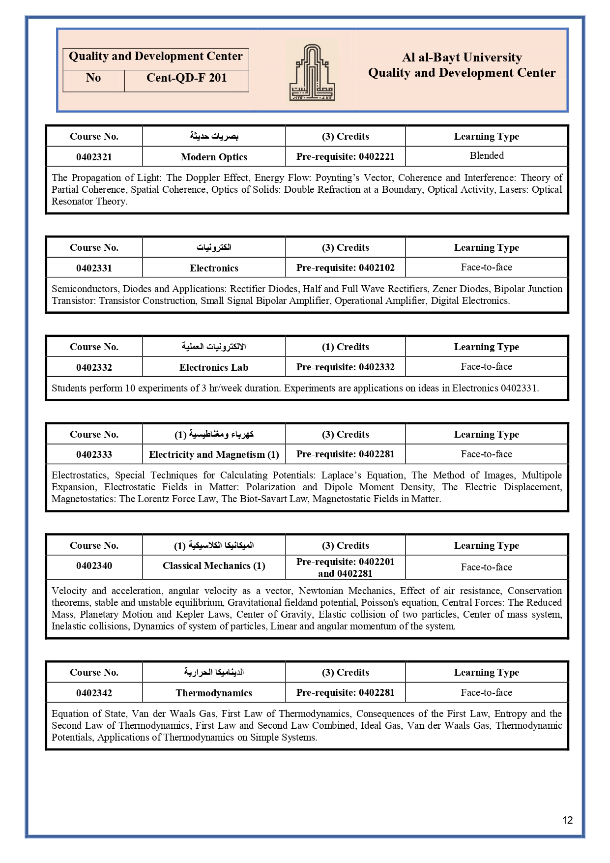 E - الخطة الدراسية البكالوريوس_page-0012.jpg